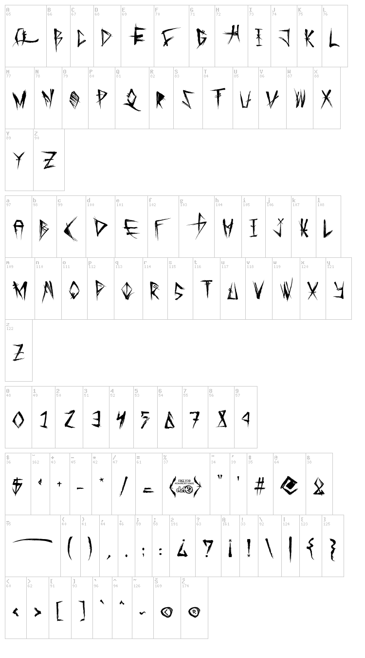 Tribal Threat font map